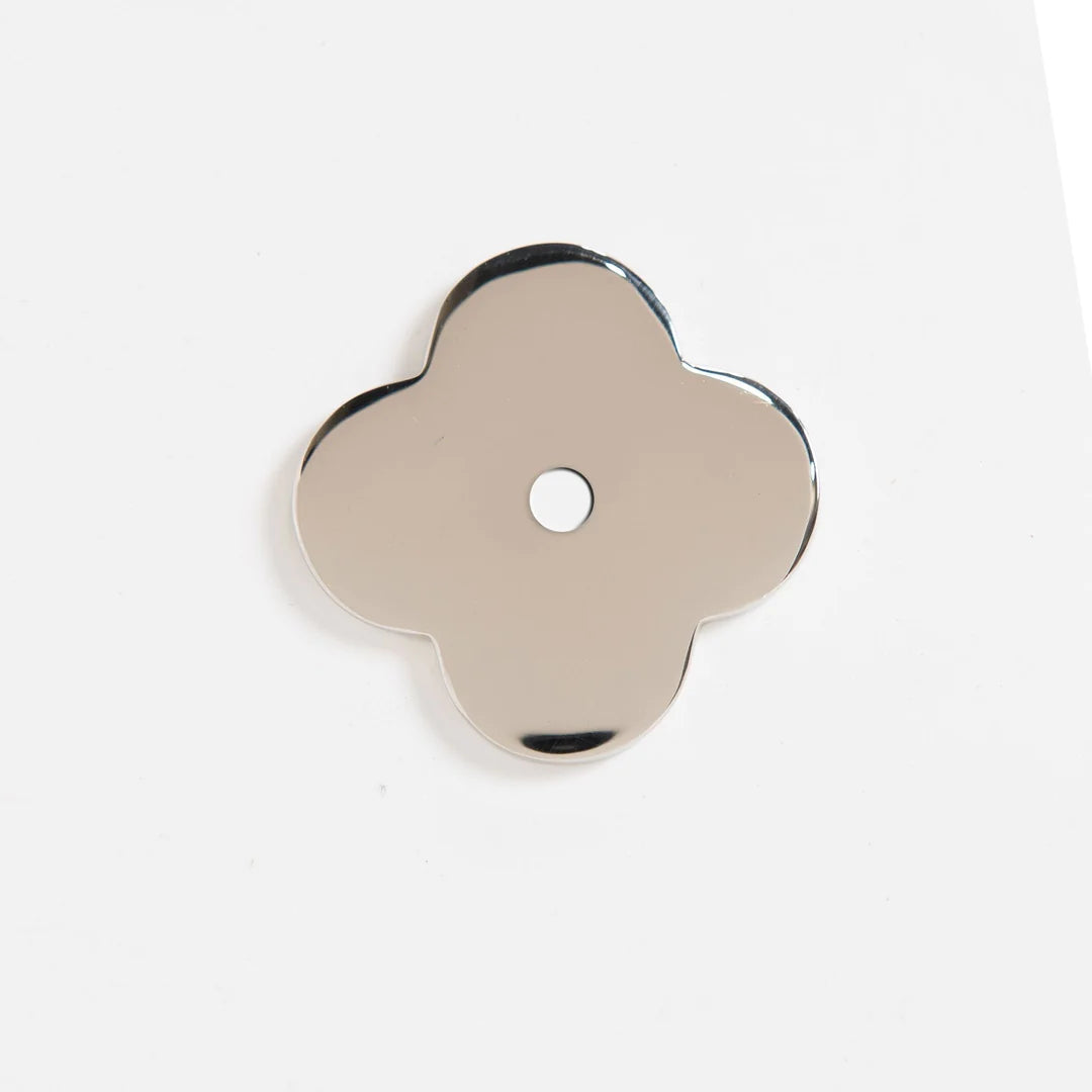 Jones 1.90" Backplate