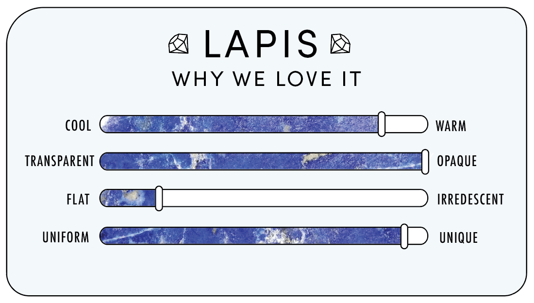 lapis-love