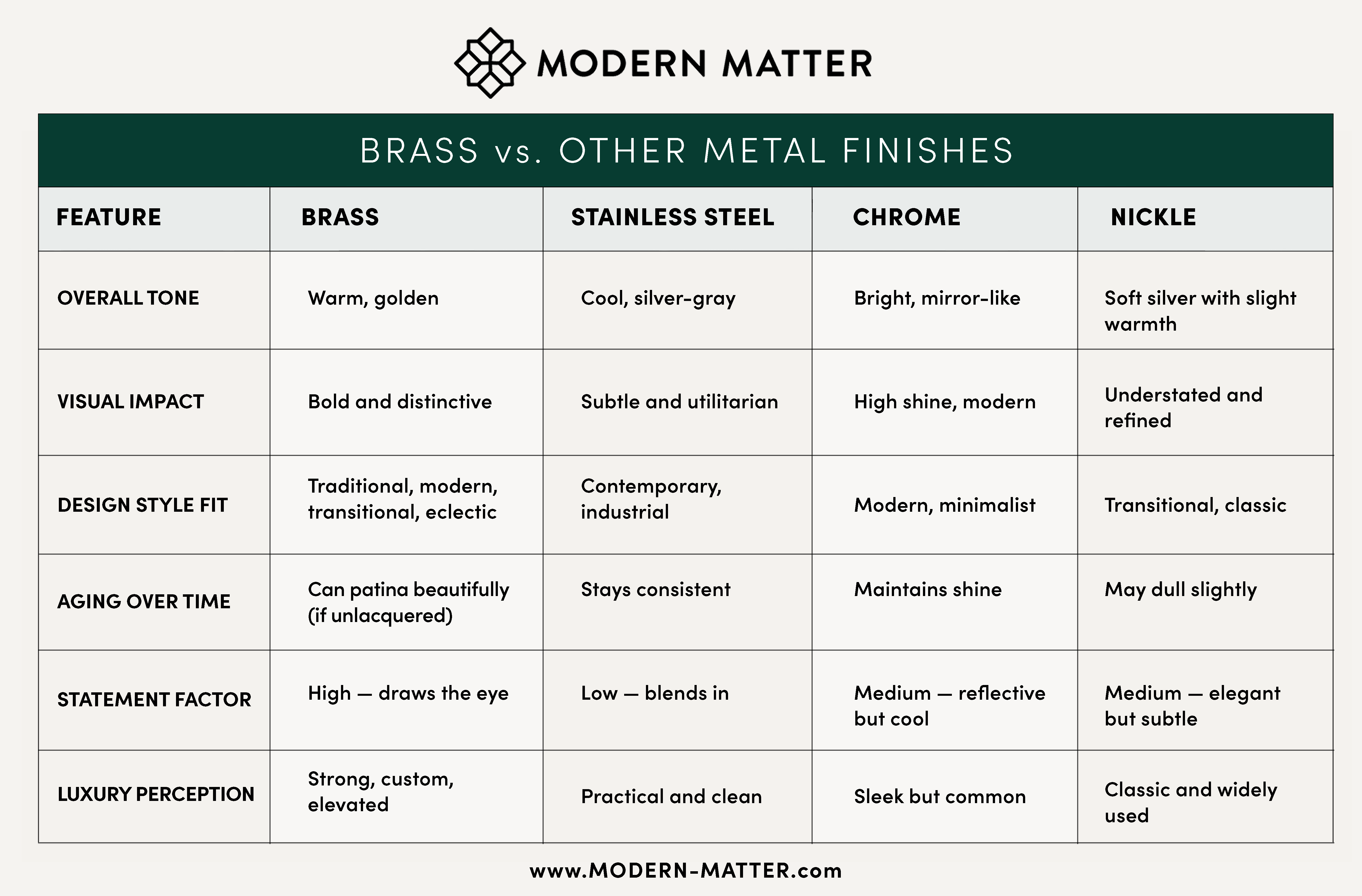 brass-cabinet-hardware