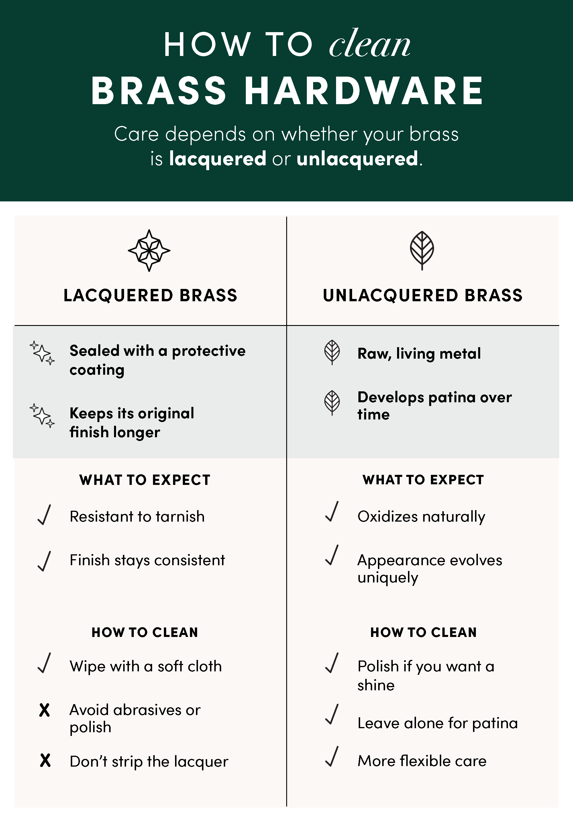 cleaning-brass-hardware