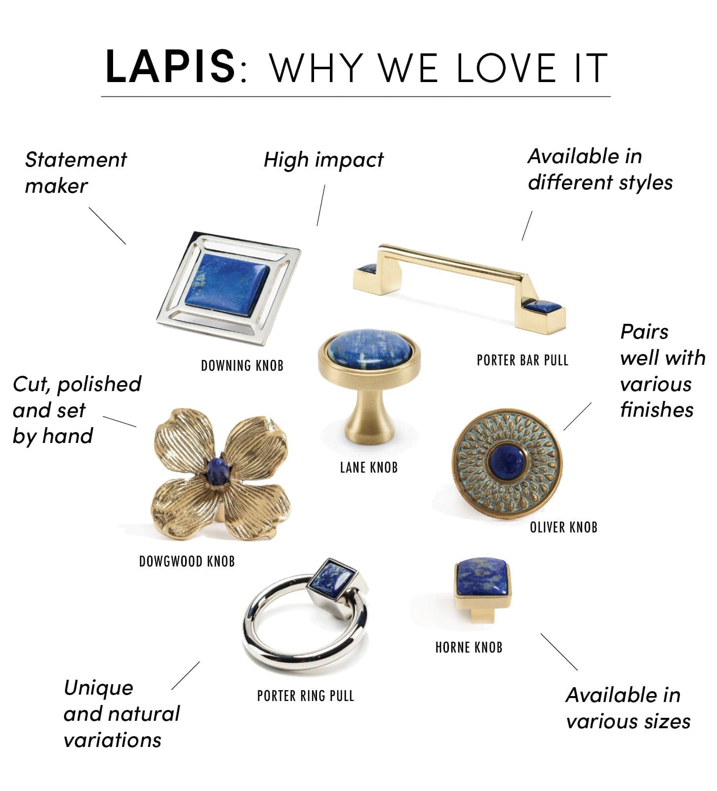 lapis-love