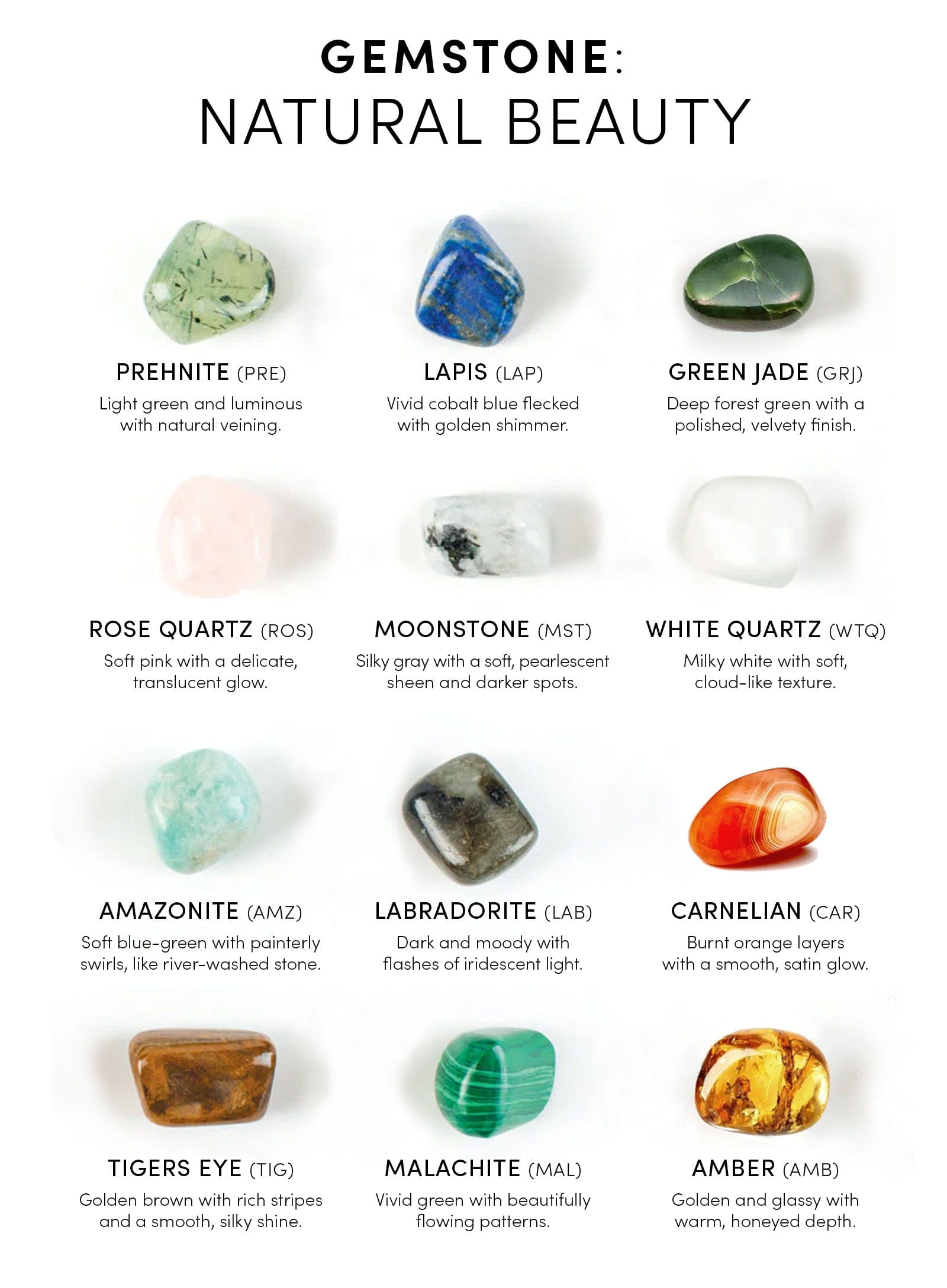 gemstone-variation