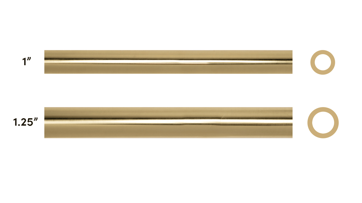 One-inch and 1.25-inch rod comparison at the same scale